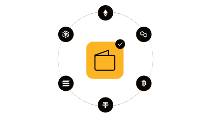 Virtual MasterCard International USD US