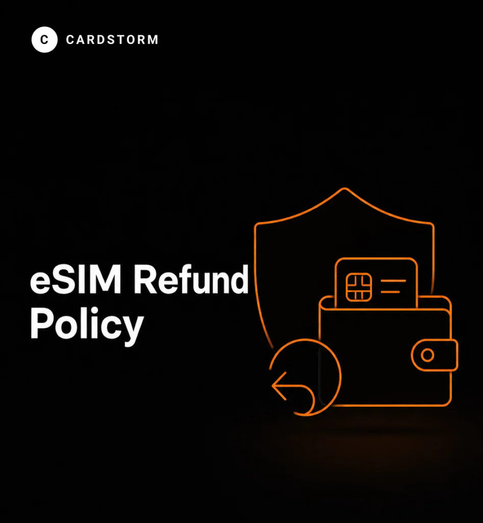 Can I refund eSIM