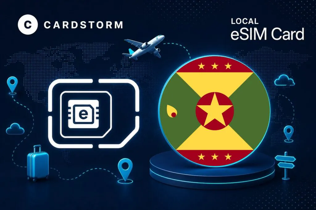 Grenada eSIM